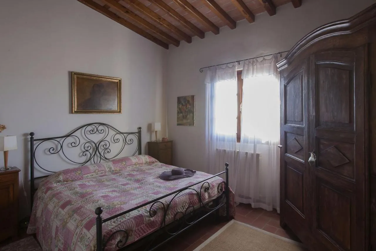 Villa La Piana Mommio 0*,  Włochy